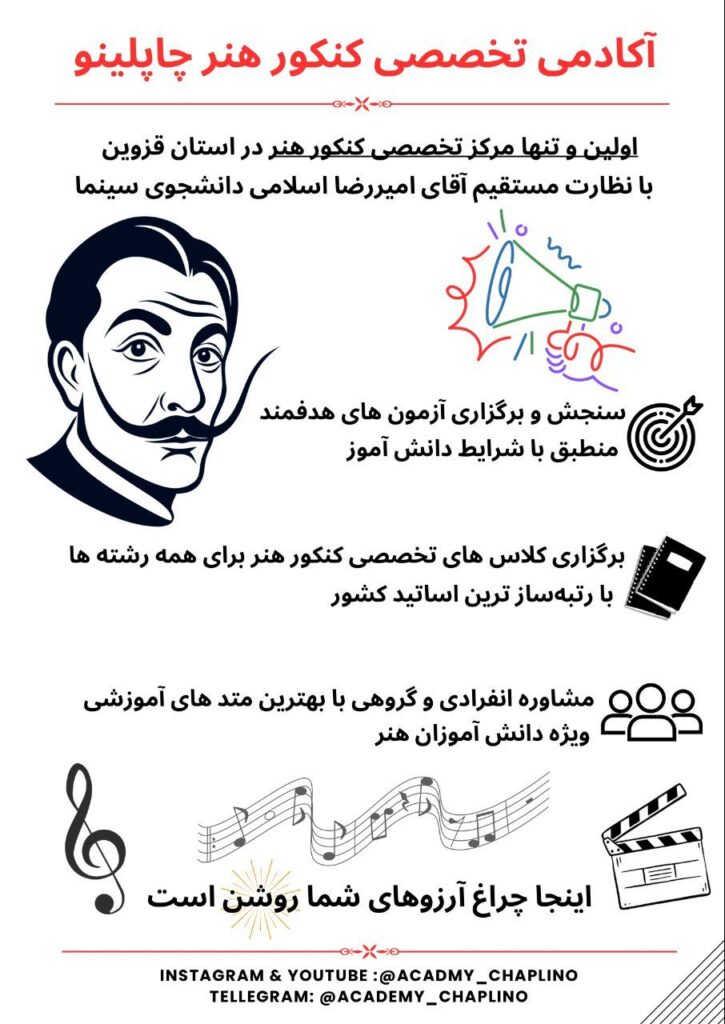 آکادمی تخصصی کنکور هنر چاپلینو در قزوین