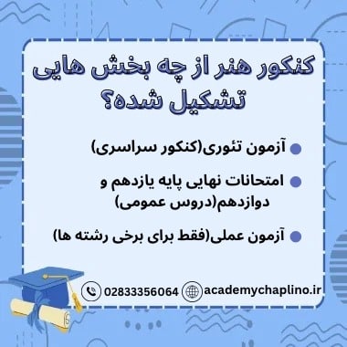 کنکور هنر از چه بخش هایی تشکیل شده
