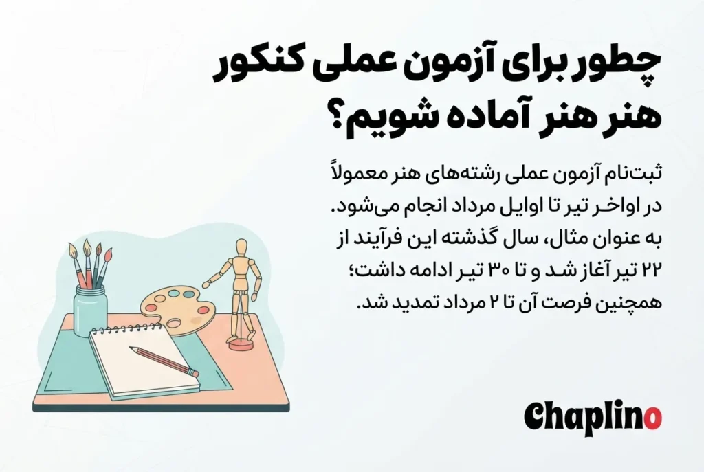 زمان و مهلت ثبت‌نام آزمون عملی کنکور هنر