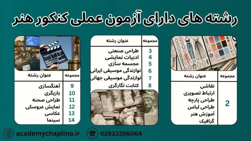 رشته های دارای آزمون عملی