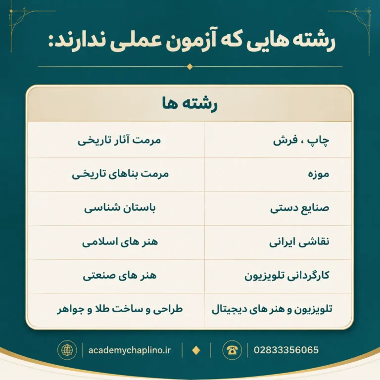 رشته هایی که آزمون عملی ندارند.