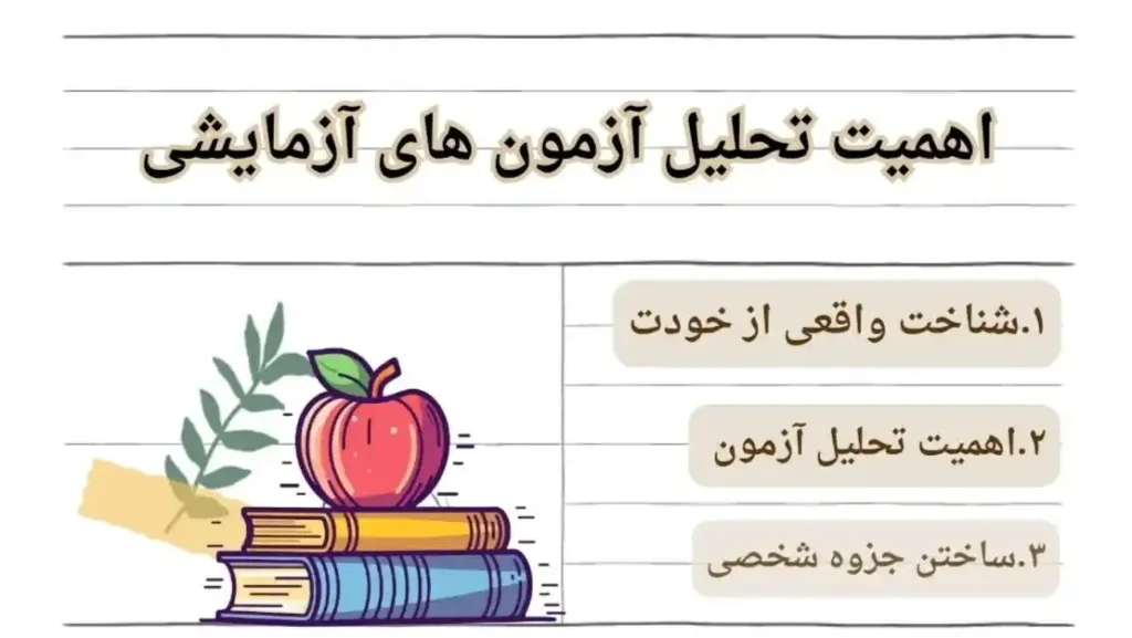 اهمیت تحلیل آزمون های آزمایشی
