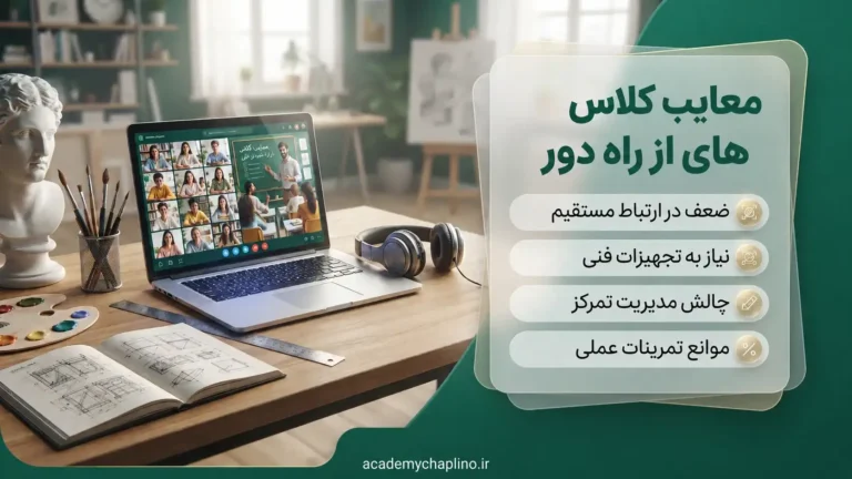 معایب کلاس آنلاین کنکور هنر